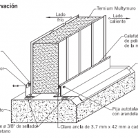 Piso-Muro para refrigeración